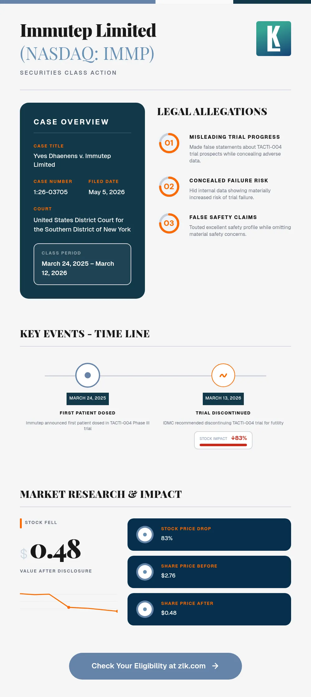 IMMP-Infographic-Image.webp