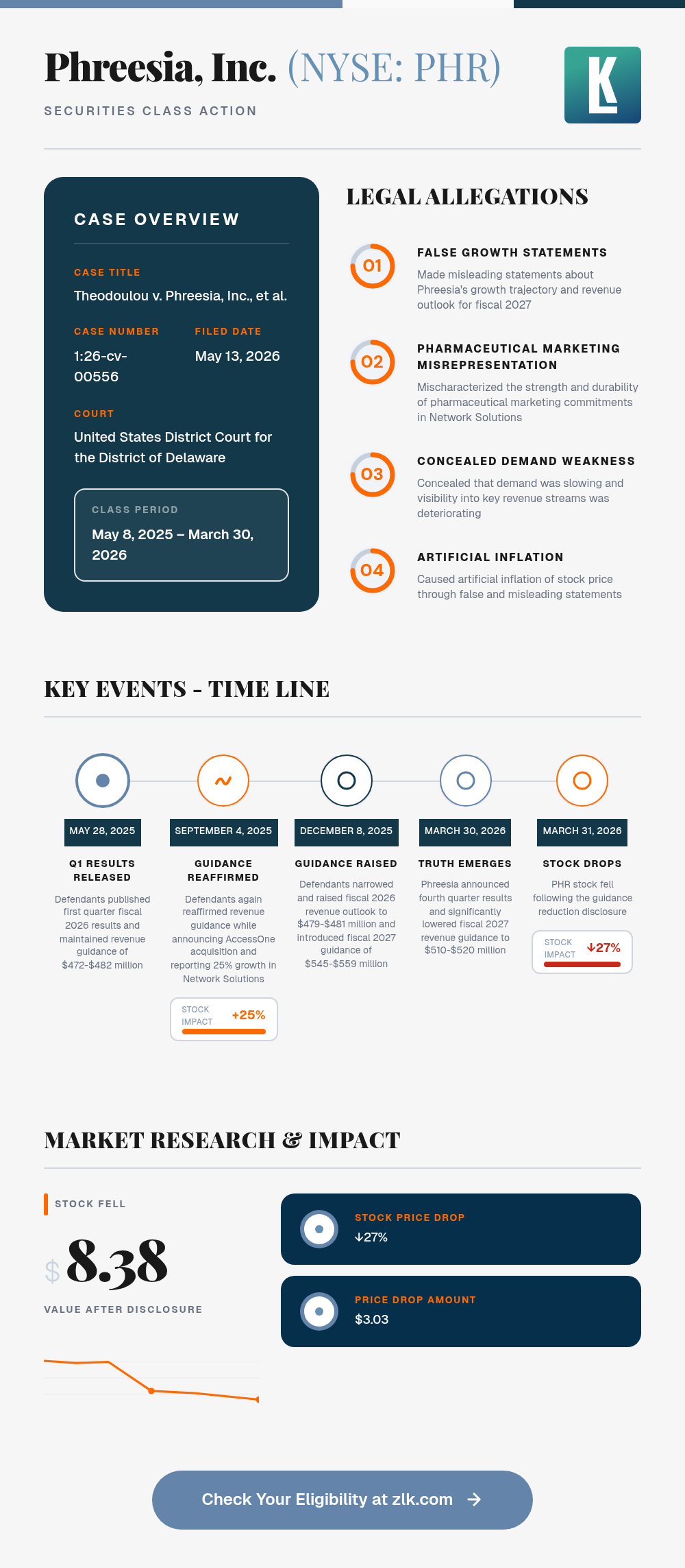 PHR-Infographic-Image.png