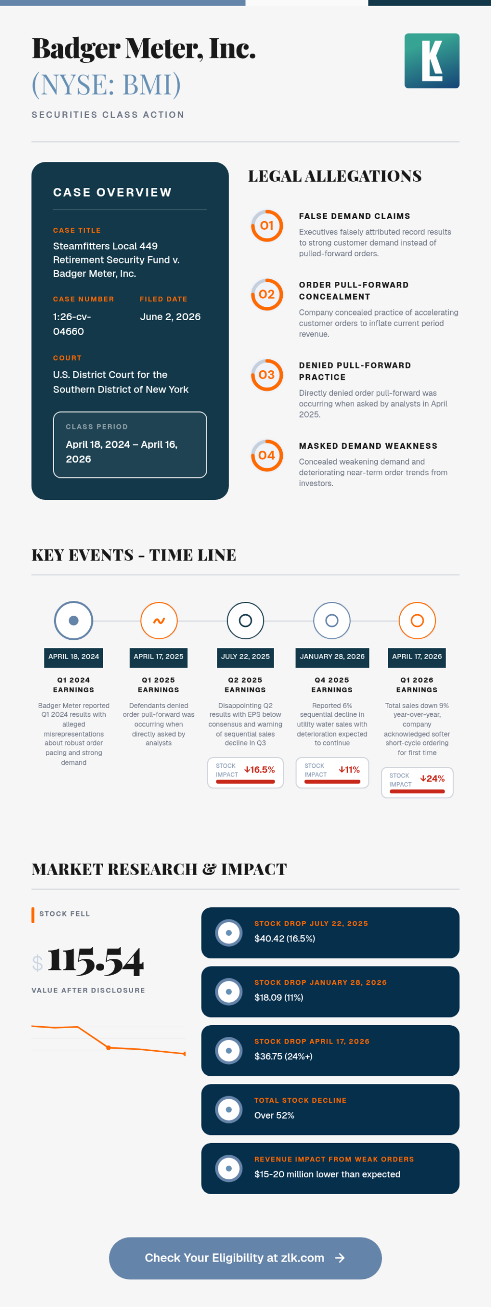 BMI-Infographic-Image-scaled.png