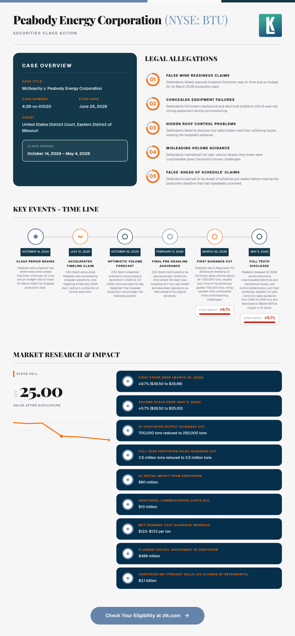 BTU-Infographic-Image-scaled.png