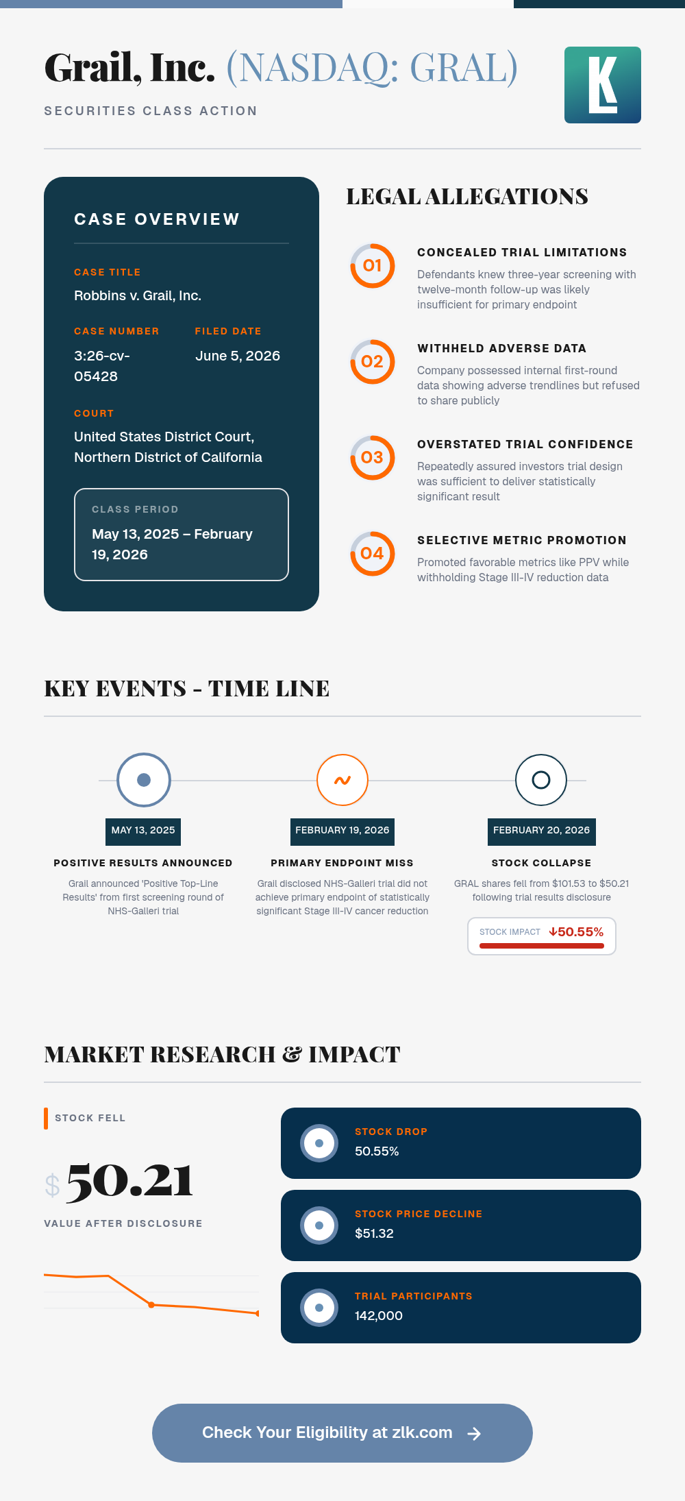 GRAL-Infographic-Image.png